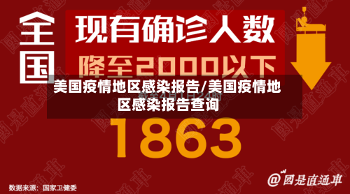 美国疫情地区感染报告/美国疫情地区感染报告查询-第3张图片