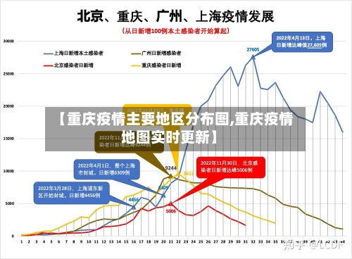 【重庆疫情主要地区分布图,重庆疫情地图实时更新】