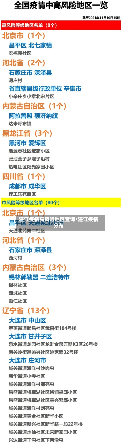 湛江疫情高风险地区查询/湛江疫情分布