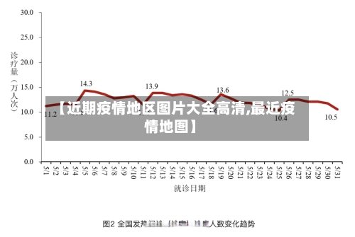 【近期疫情地区图片大全高清,最近疫情地图】
