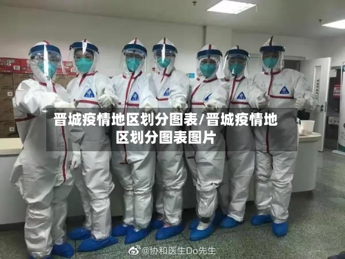 晋城疫情地区划分图表/晋城疫情地区划分图表图片-第2张图片