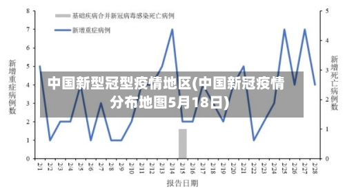 中国新型冠型疫情地区(中国新冠疫情分布地图5月18日)