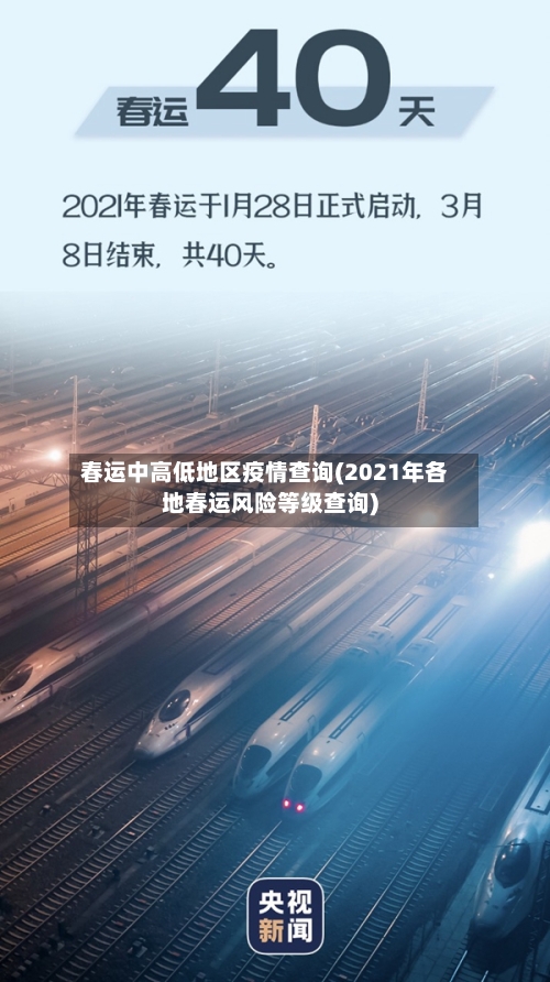 春运中高低地区疫情查询(2021年各地春运风险等级查询)