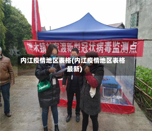 内江疫情地区表格(内江疫情地区表格最新)