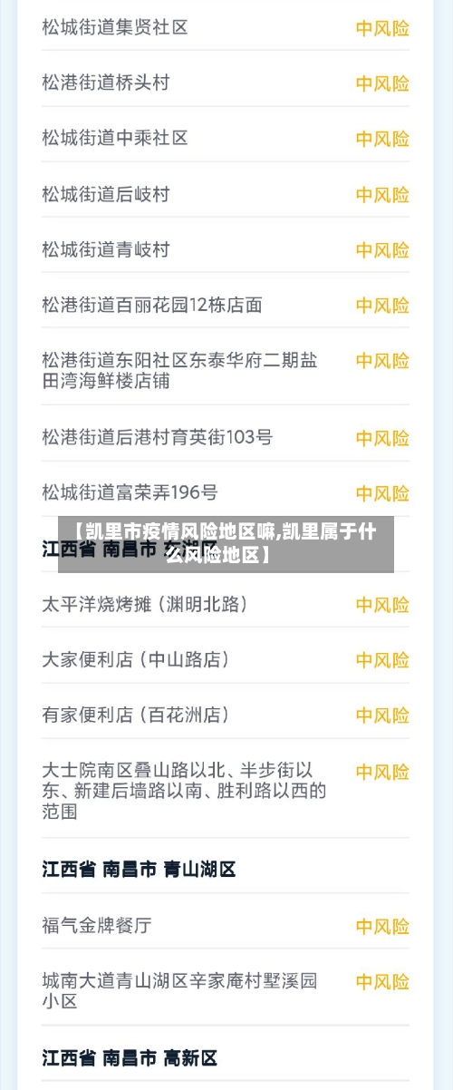 【凯里市疫情风险地区嘛,凯里属于什么风险地区】-第3张图片