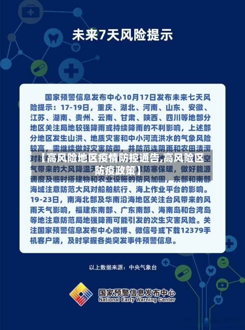 【高风险地区疫情防控通告,高风险区防疫政策】