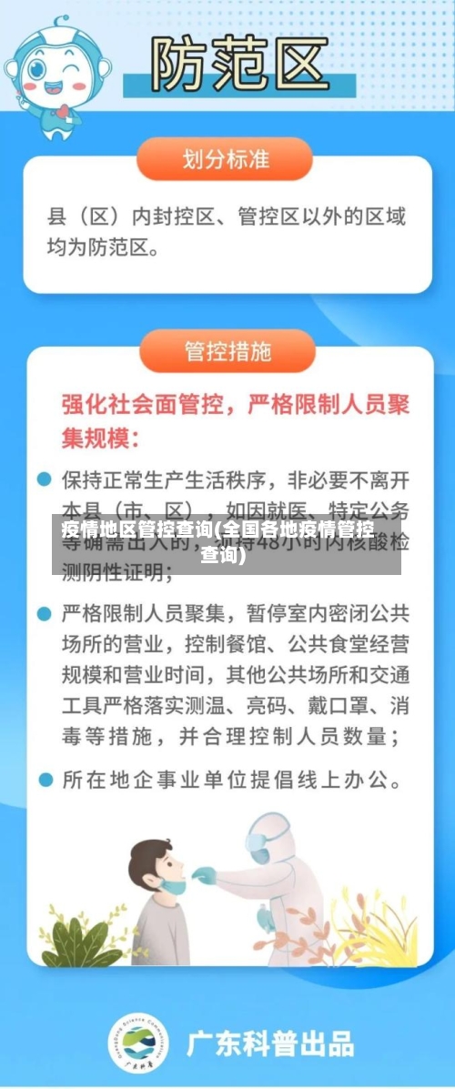 疫情地区管控查询(全国各地疫情管控查询)-第2张图片