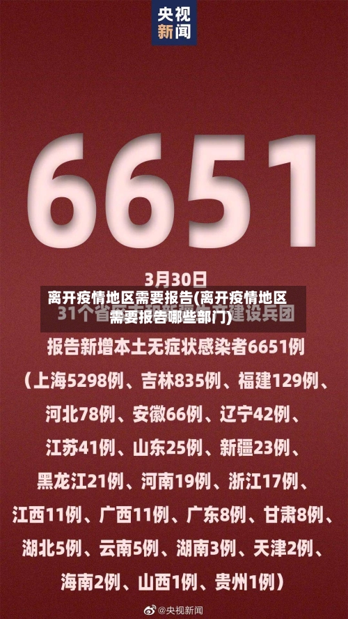 离开疫情地区需要报告(离开疫情地区需要报告哪些部门)-第3张图片