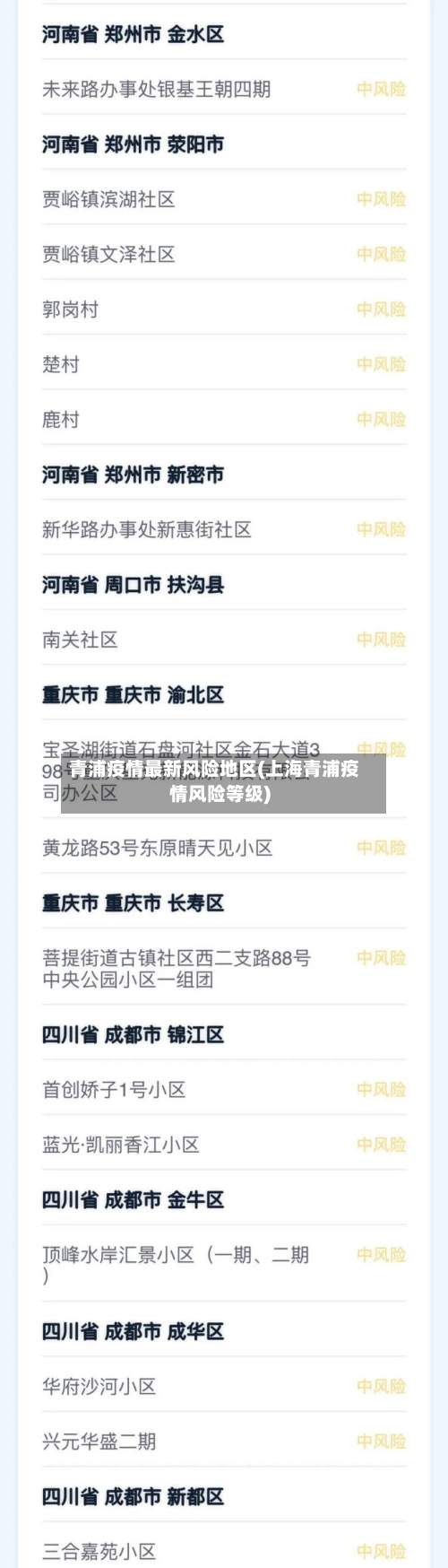 青浦疫情最新风险地区(上海青浦疫情风险等级)-第2张图片