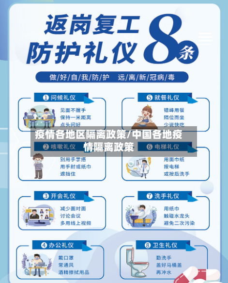 疫情各地区隔离政策/中国各地疫情隔离政策