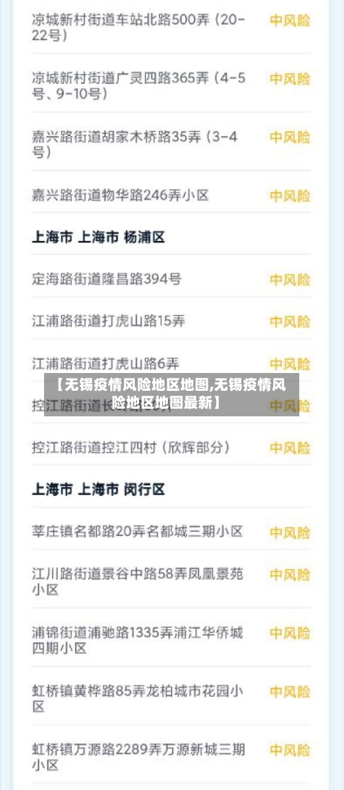 【无锡疫情风险地区地图,无锡疫情风险地区地图最新】-第3张图片