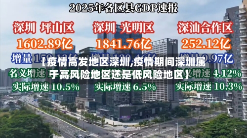 【疫情高发地区深圳,疫情期间深圳属于高风险地区还是低风险地区】-第3张图片