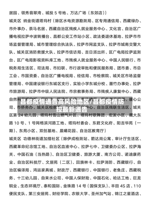 昌都疫情通告高风险地区/昌都疫情防控最新通告-第3张图片