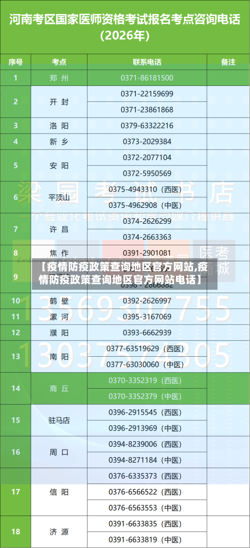 【疫情防疫政策查询地区官方网站,疫情防疫政策查询地区官方网站电话】