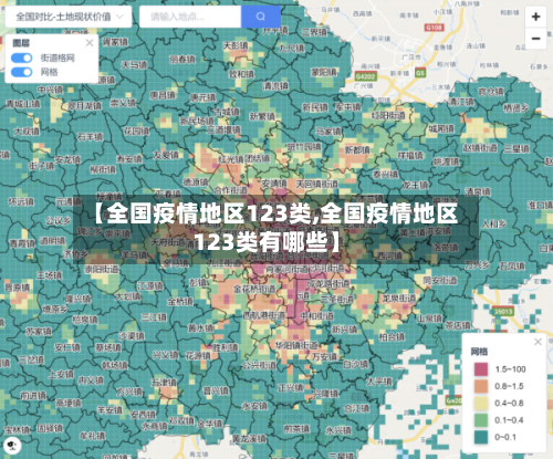 【全国疫情地区123类,全国疫情地区123类有哪些】