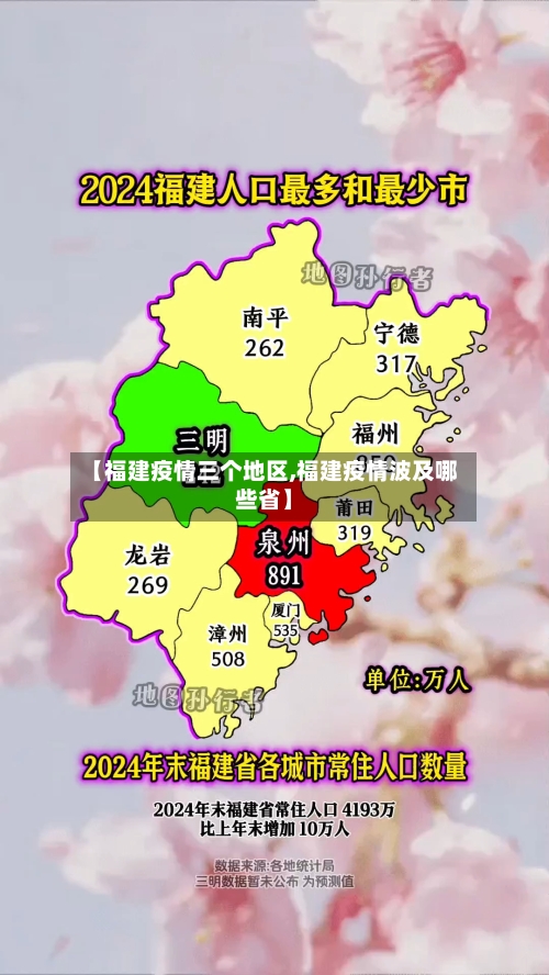 【福建疫情三个地区,福建疫情波及哪些省】-第2张图片