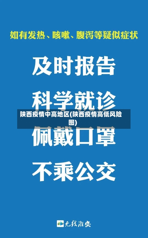 陕西疫情中高地区(陕西疫情高低风险图)