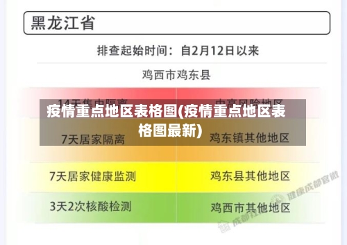 疫情重点地区表格图(疫情重点地区表格图最新)-第2张图片