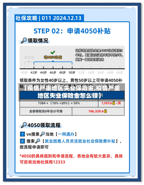 【疫情严重地区失业保险金,疫情严重地区失业保险金怎么领】