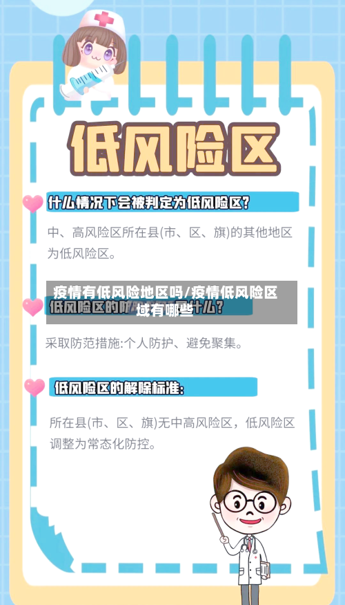 疫情有低风险地区吗/疫情低风险区域有哪些-第3张图片