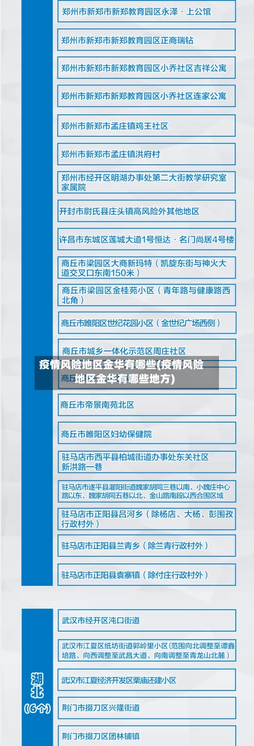 疫情风险地区金华有哪些(疫情风险地区金华有哪些地方)-第3张图片