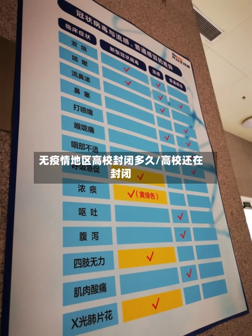 无疫情地区高校封闭多久/高校还在封闭