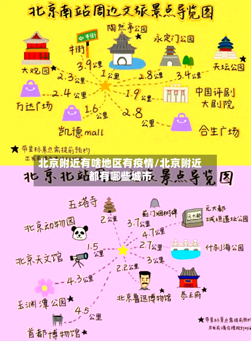 北京附近有啥地区有疫情/北京附近都有哪些城市-第2张图片