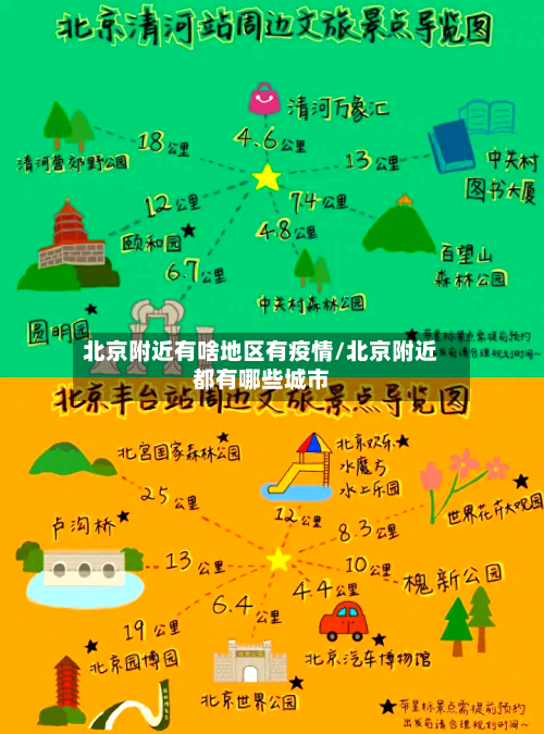 北京附近有啥地区有疫情/北京附近都有哪些城市