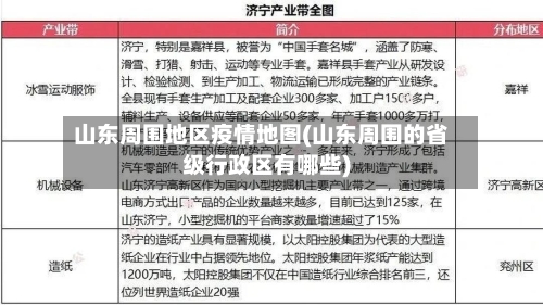 山东周围地区疫情地图(山东周围的省级行政区有哪些)-第2张图片