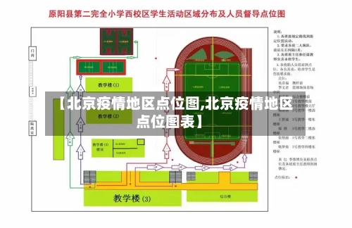 【北京疫情地区点位图,北京疫情地区点位图表】-第2张图片