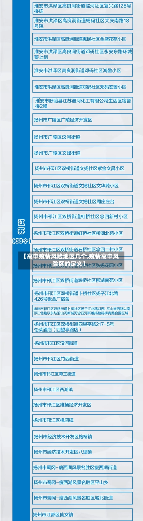 【高中疫情风险地区几个,疫情高中风险区的定义】-第3张图片