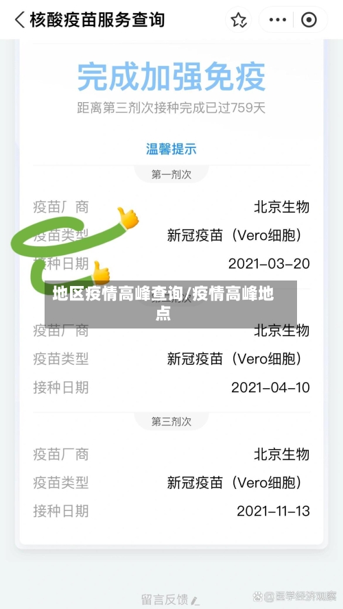 地区疫情高峰查询/疫情高峰地点