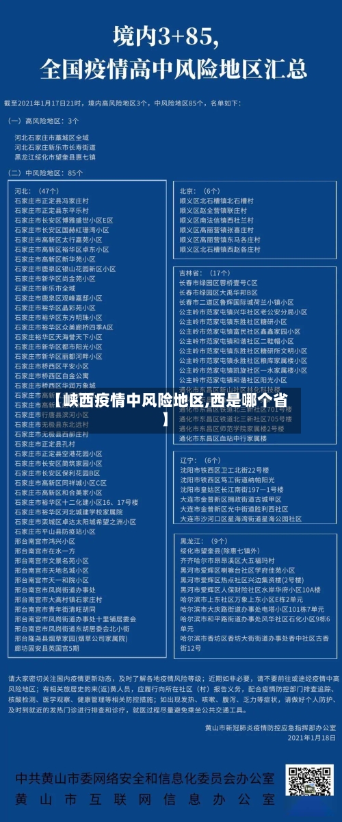 【峡西疫情中风险地区,西是哪个省】