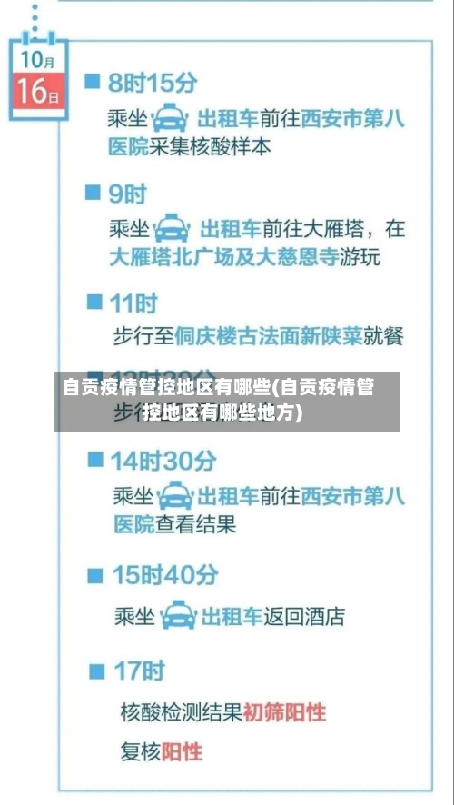 自贡疫情管控地区有哪些(自贡疫情管控地区有哪些地方)