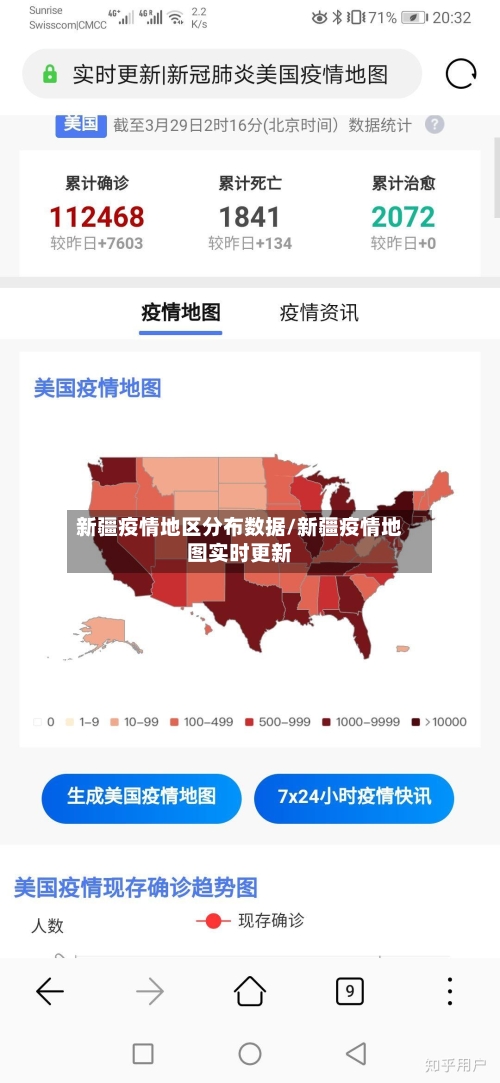 新疆疫情地区分布数据/新疆疫情地图实时更新-第2张图片