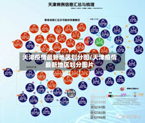 天津疫情最新地区划分图/天津疫情最新地区划分图片