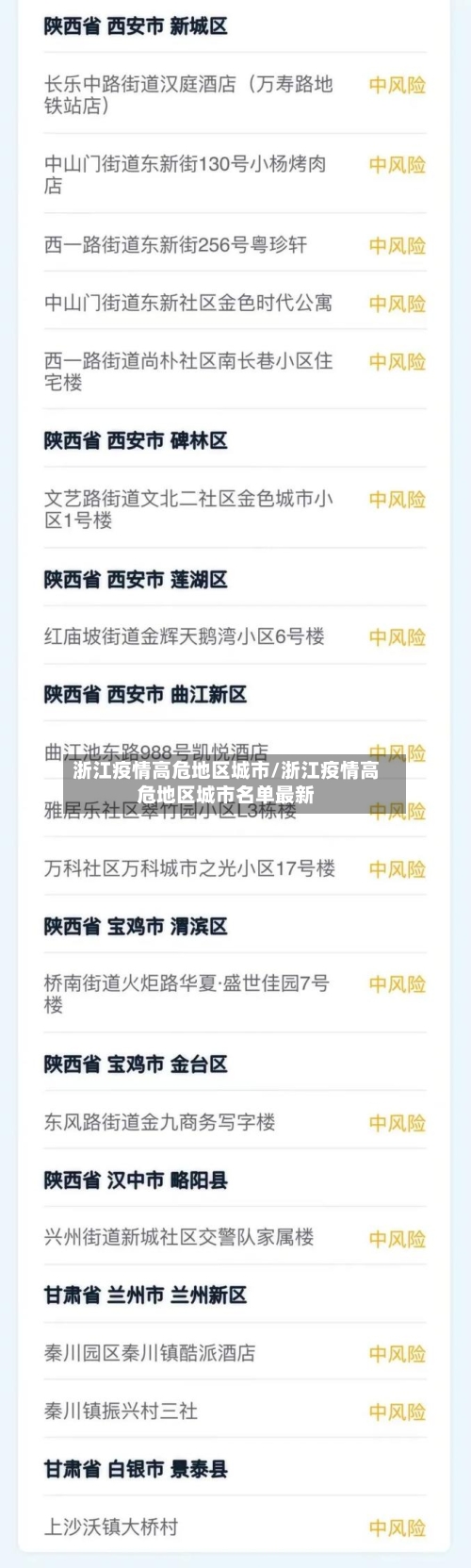 浙江疫情高危地区城市/浙江疫情高危地区城市名单最新