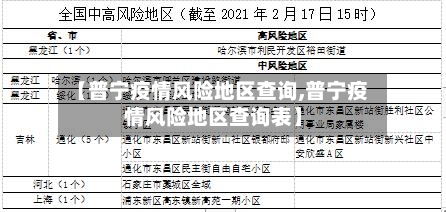 【普宁疫情风险地区查询,普宁疫情风险地区查询表】-第2张图片