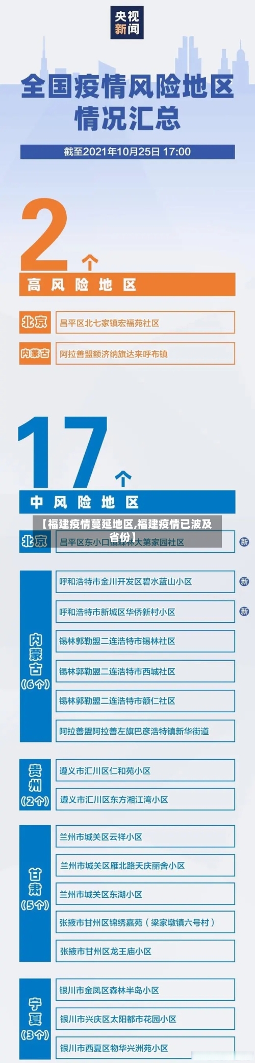 【福建疫情蔓延地区,福建疫情已波及省份】