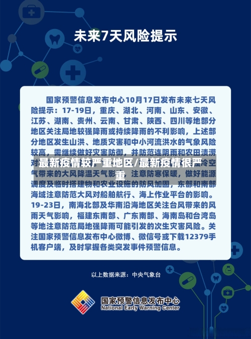 最新疫情较严重地区/最新疫情很严重