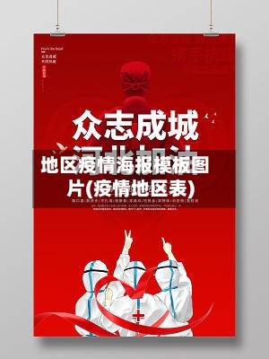 地区疫情海报模板图片(疫情地区表)