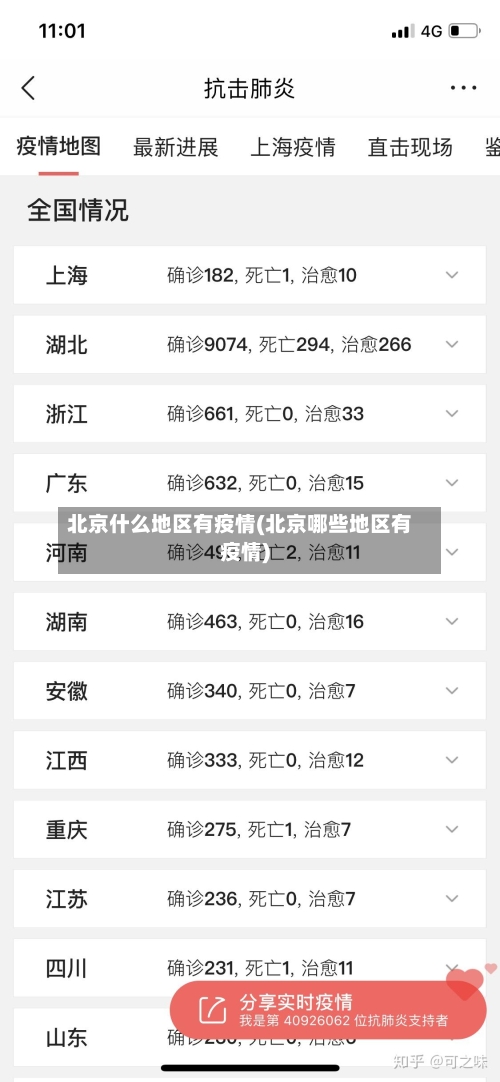 北京什么地区有疫情(北京哪些地区有疫情)