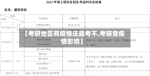 【考研地区有疫情还能考不,考研受疫情影响】-第2张图片
