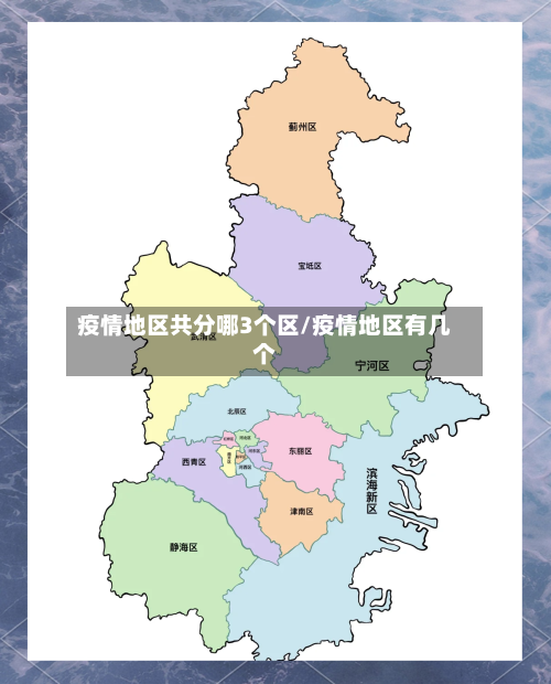 疫情地区共分哪3个区/疫情地区有几个-第2张图片