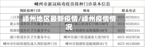 嵊州地区最新疫情/嵊州疫情情况