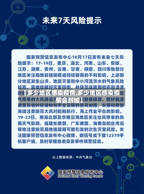 【多少地区感染疫情,多少地区感染疫情会封城】-第2张图片