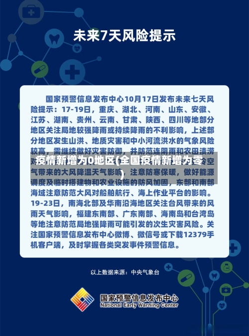 疫情新增为0地区(全国疫情新增为零)-第2张图片