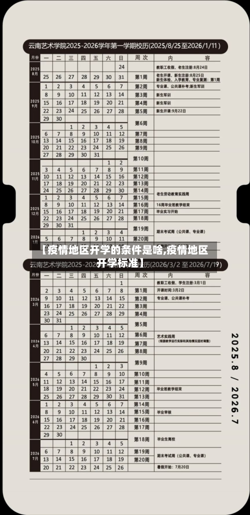 【疫情地区开学的条件是啥,疫情地区开学标准】-第3张图片