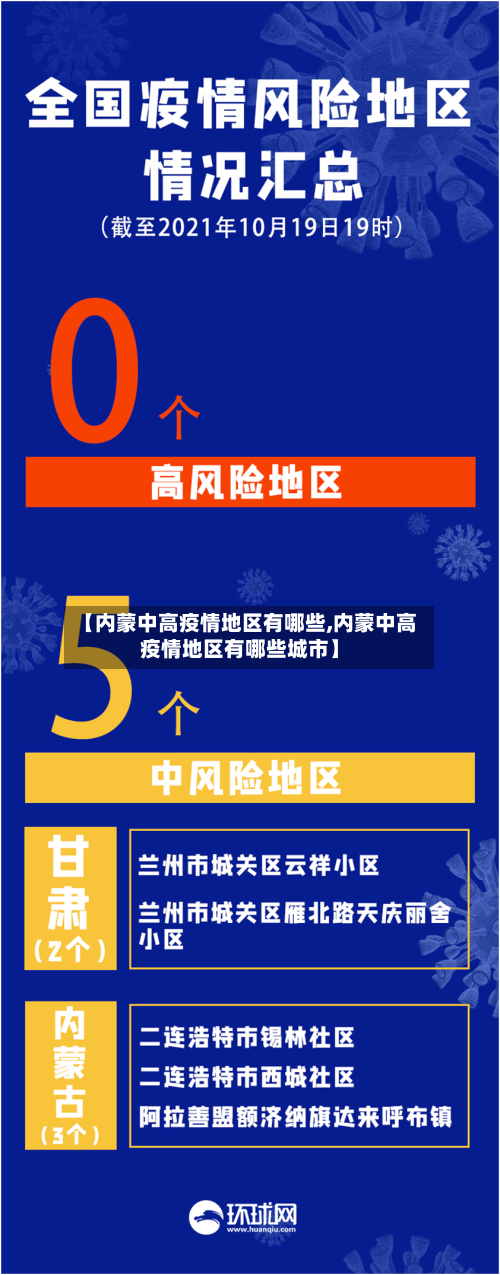【内蒙中高疫情地区有哪些,内蒙中高疫情地区有哪些城市】-第2张图片