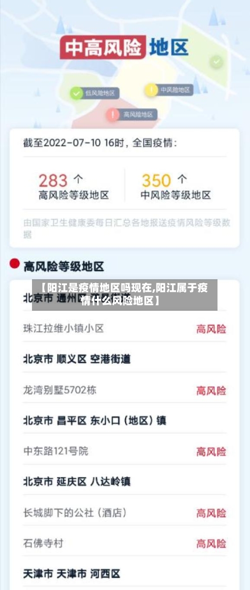 【阳江是疫情地区吗现在,阳江属于疫情什么风险地区】